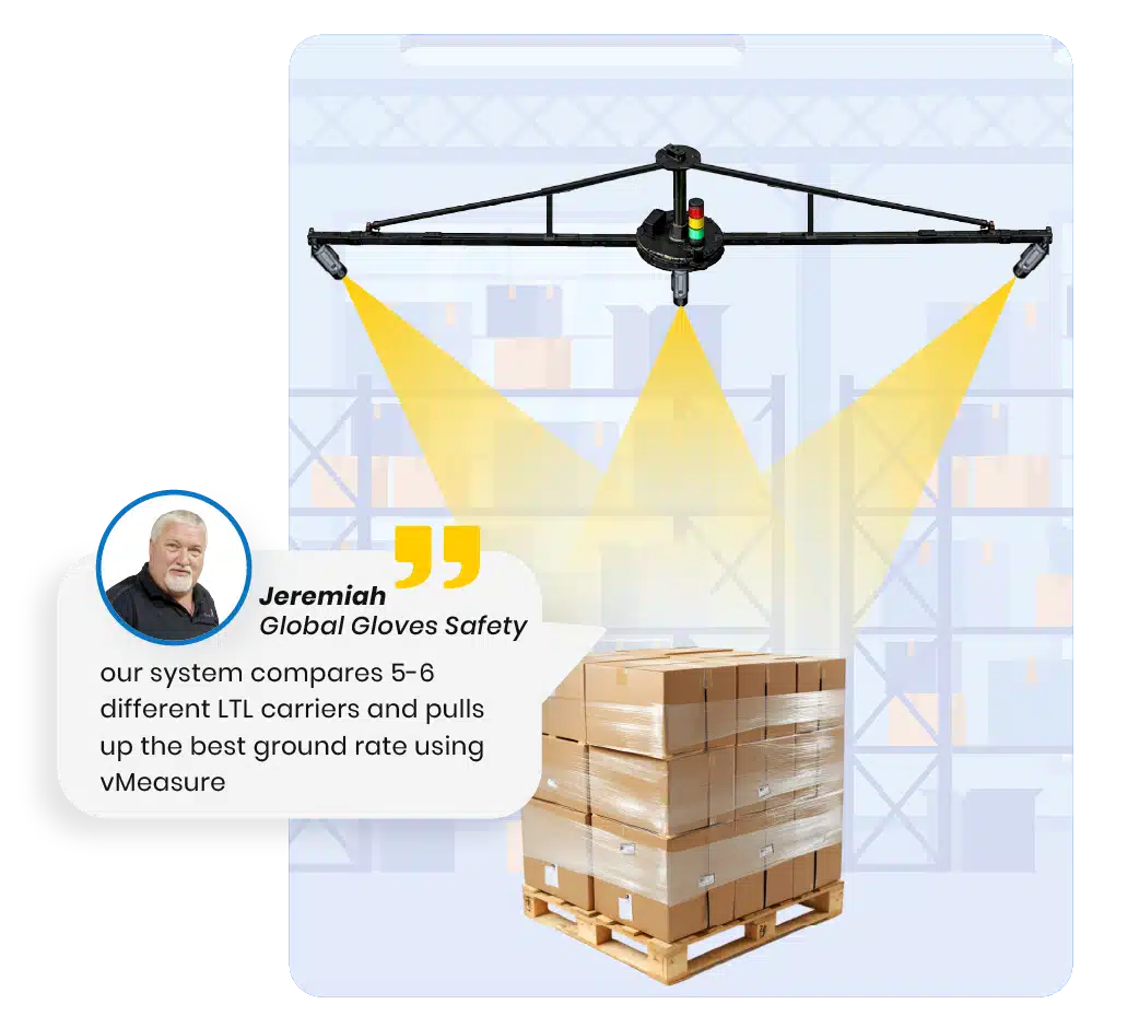 Pallet dimensioner